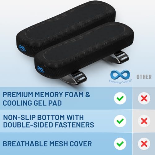 Chłodzące nakładki na podłokietniki Everlasting